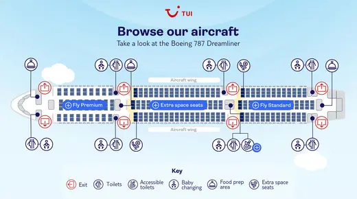 Flights & seat maps